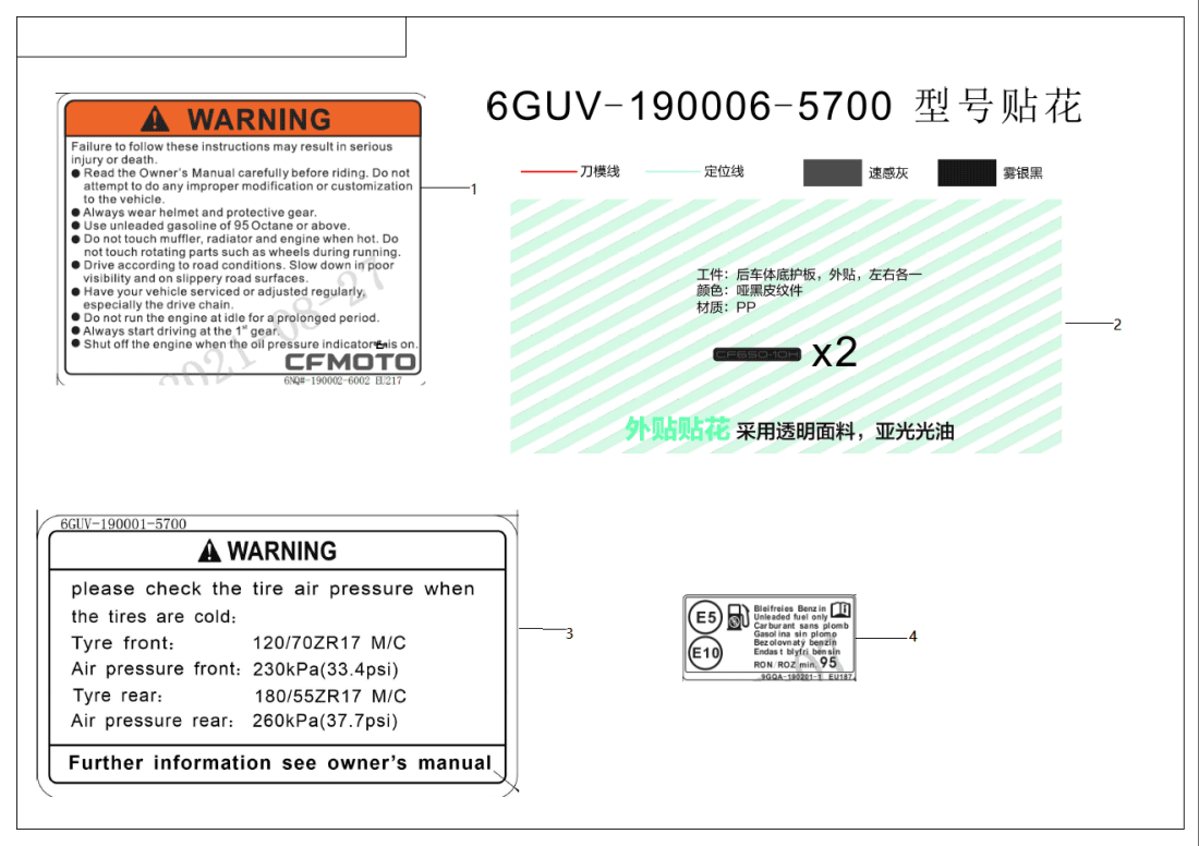 F19-4 WARNING DECAL