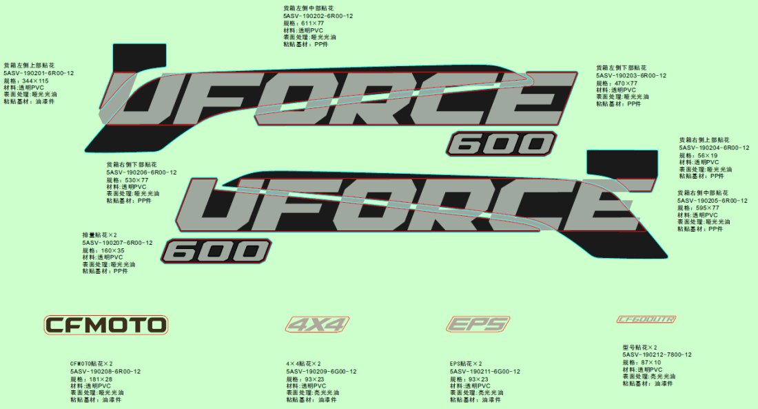 F19-1-C DECAL KITS(TRUE TIMBER CAMO)