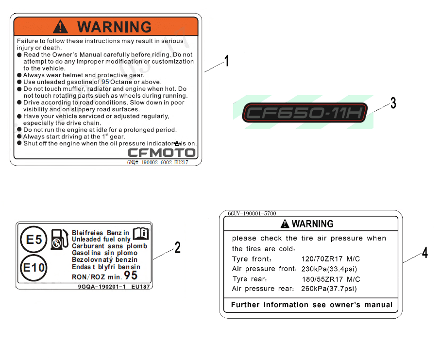 F19-1 LABEL