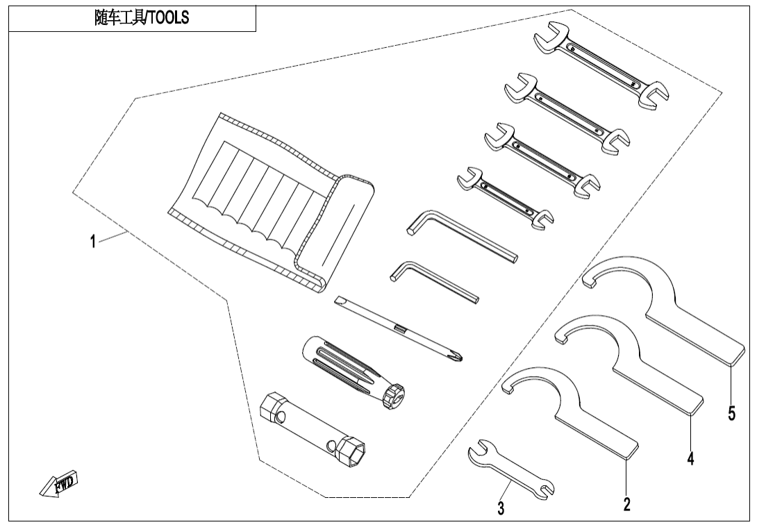 F20-A TOOLS(168@^LOF)