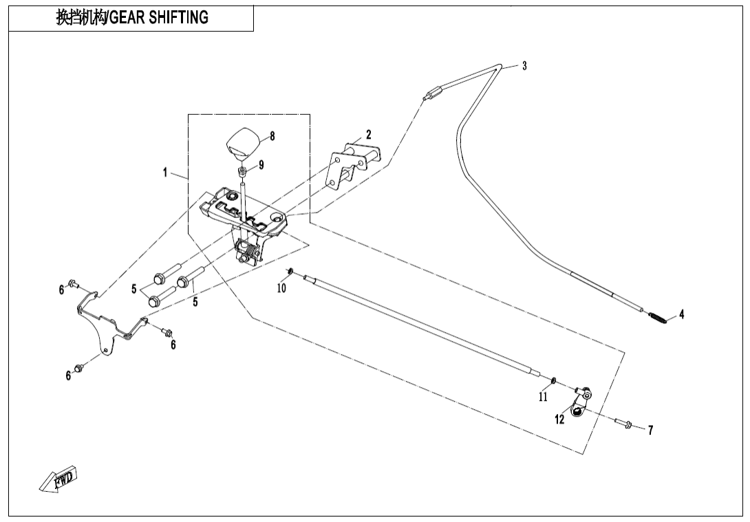 F32 GEAR SHIFTING