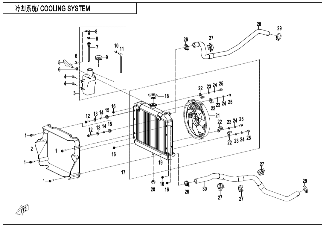 F18 COOLING SYSTEM