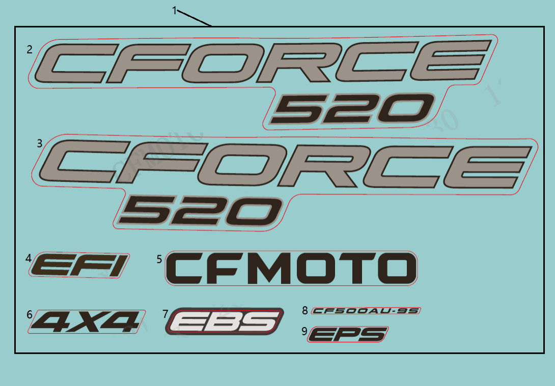 F19-1-B DECAL KITS(EU168, TRUE TIMBER CAMO)