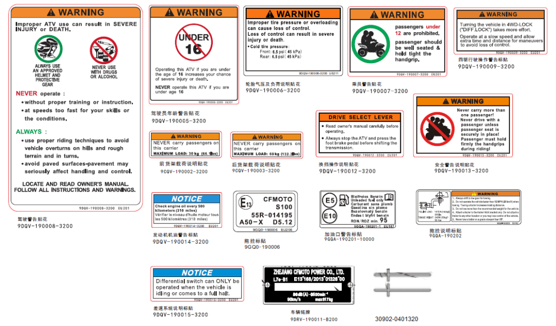 F19-2-A WARNING DECAL(EU168)