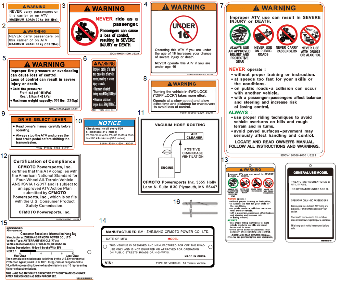 F19-2-B WARNING DECAL(NA)
