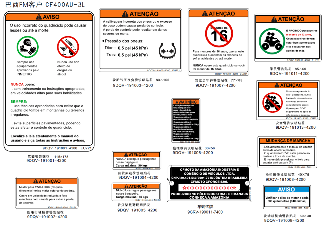 F19-2-B WARNING DECAL(BRAZIL)