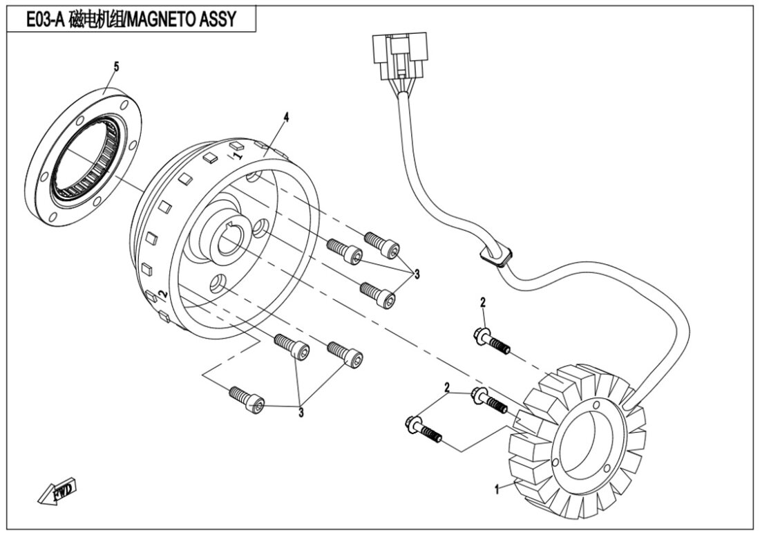 Magneto stator