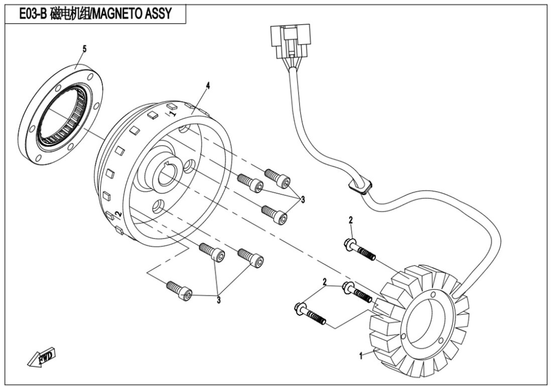 Magneto stator s EPS