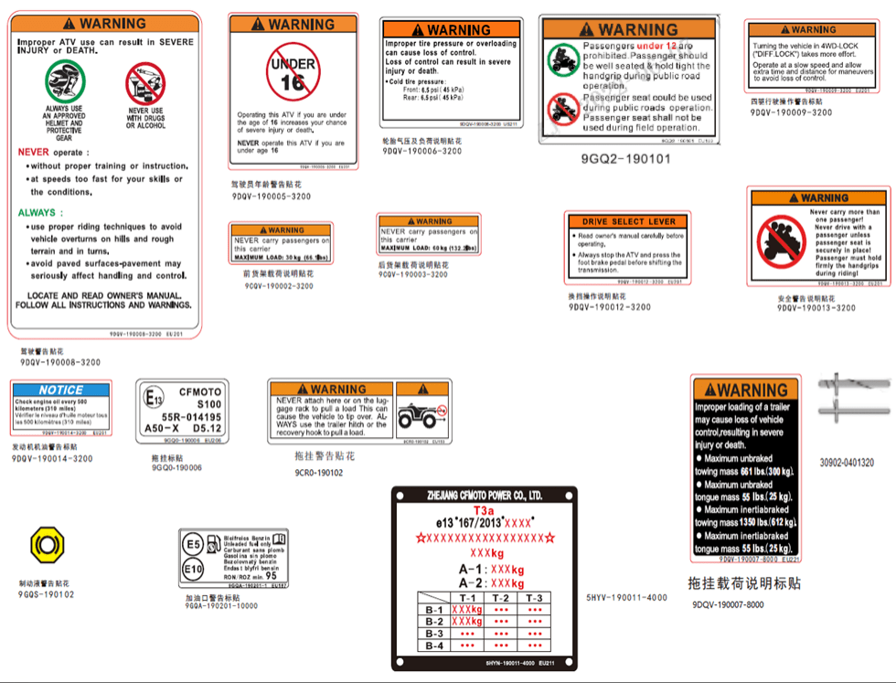 F19-2-A WARNING DECAL(EU167)