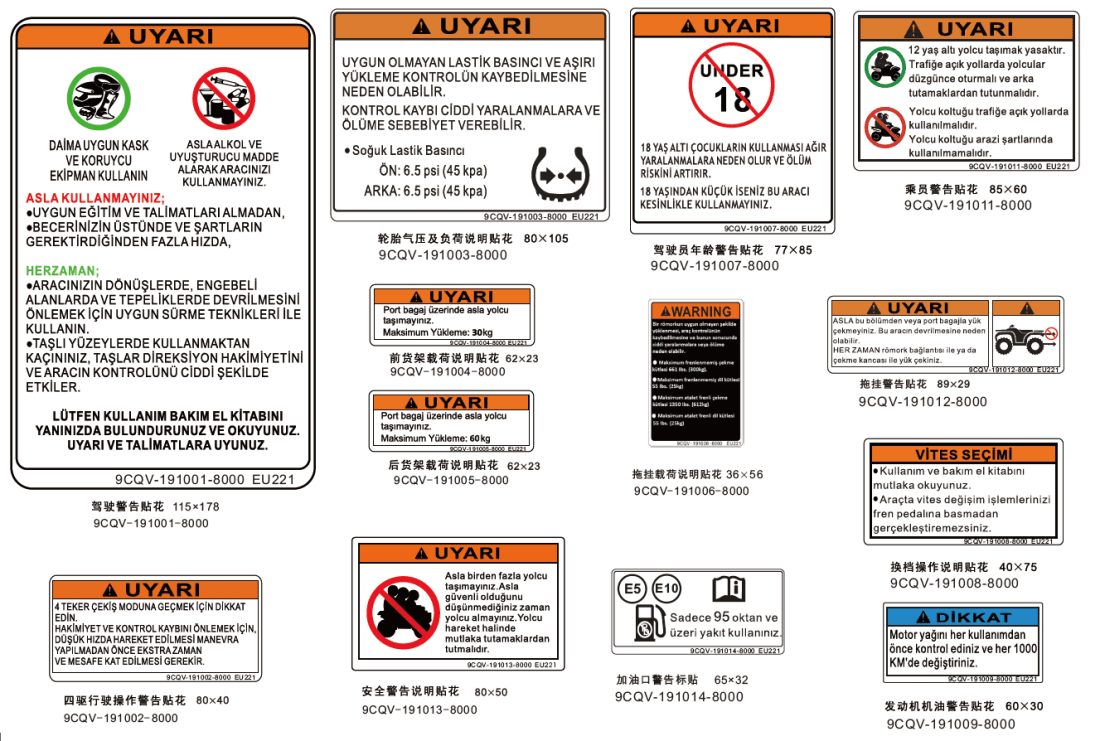 F19-2-B WARNING DECAL(Turkey)