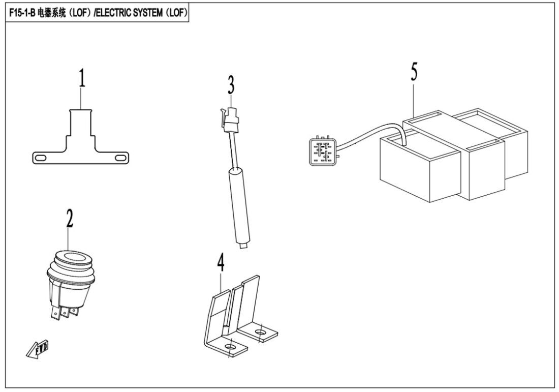 Elektrický systém (LOF)