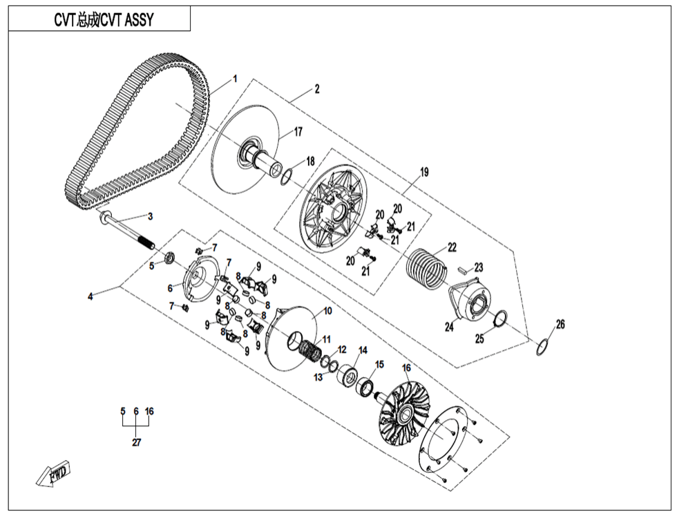 Variátor CVT I