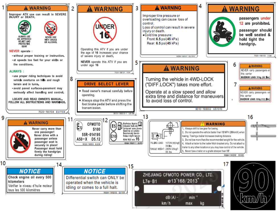 F19-2 WARNING DECAL