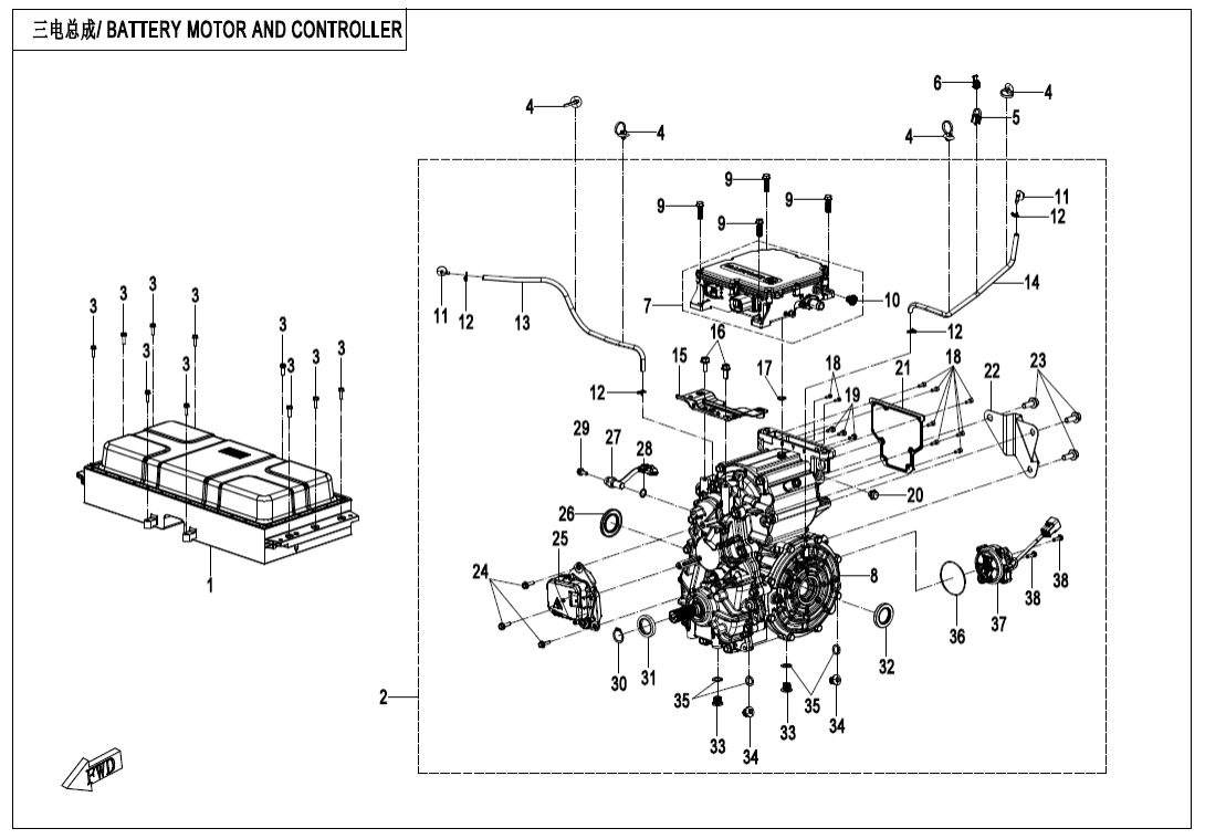 F43 BATTERY MOTOR AND CONTROLLER