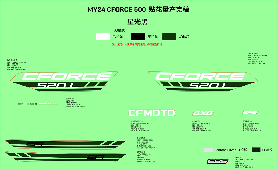 F19-1-B DECAL KITS(NEBULA BLACK)