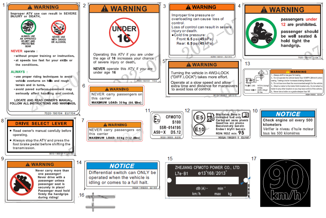 F19-2-A WARNING DECAL(EU168)