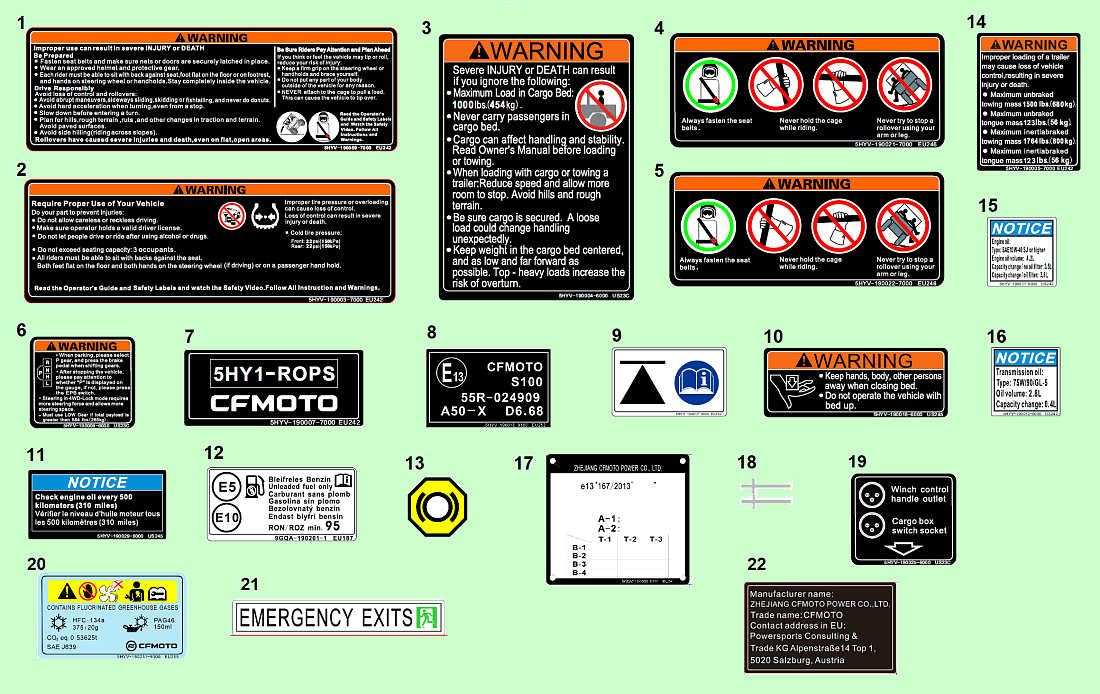 F19-1-A WARNING DECAL(EU167)