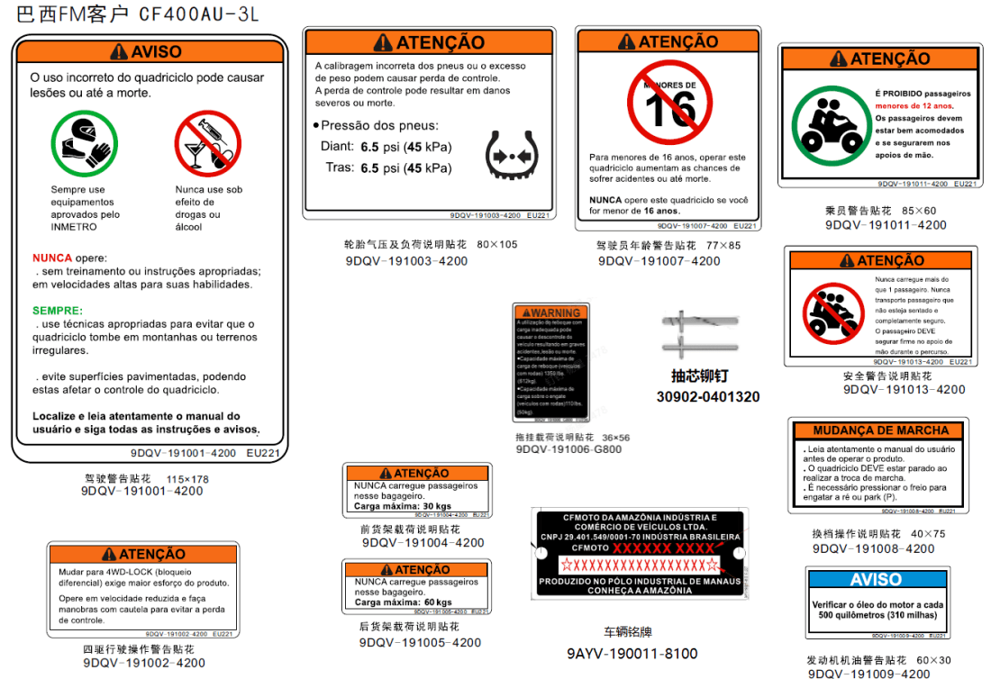 F19-2-B WARNING DECAL(BRAZIL)