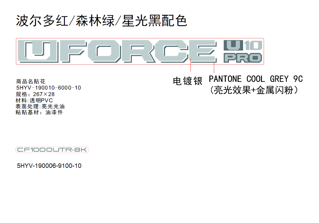 F19-2-C DECAL KITS(FOREST GREEN)