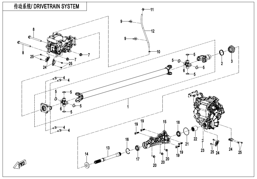 F30 DRIVETRAIN SYSTEM