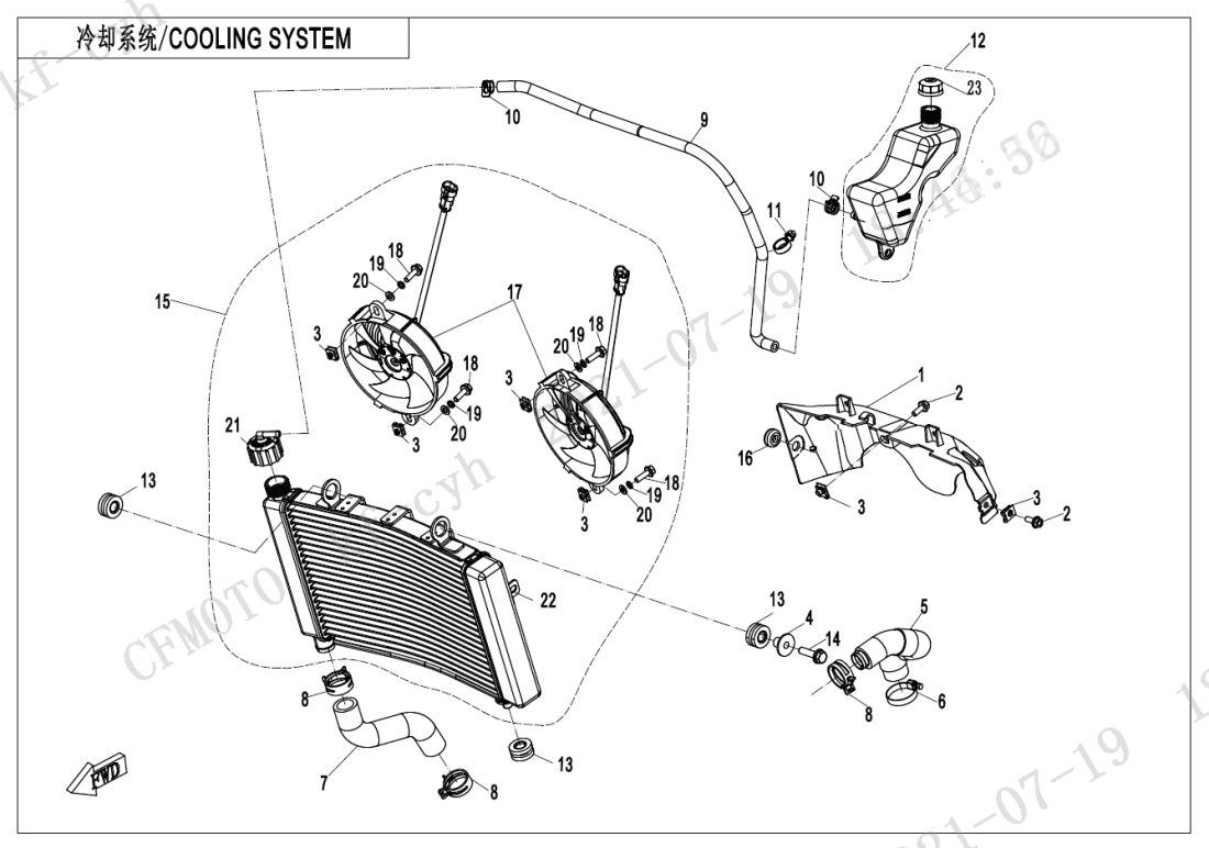 F18 COOLING SYSTEM