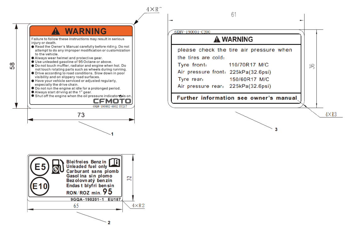 F19-1 WARNING DECAL