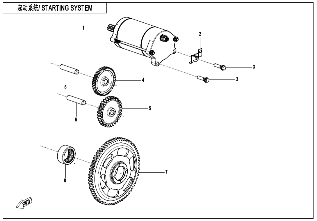 E09 STARTING SYSTEM