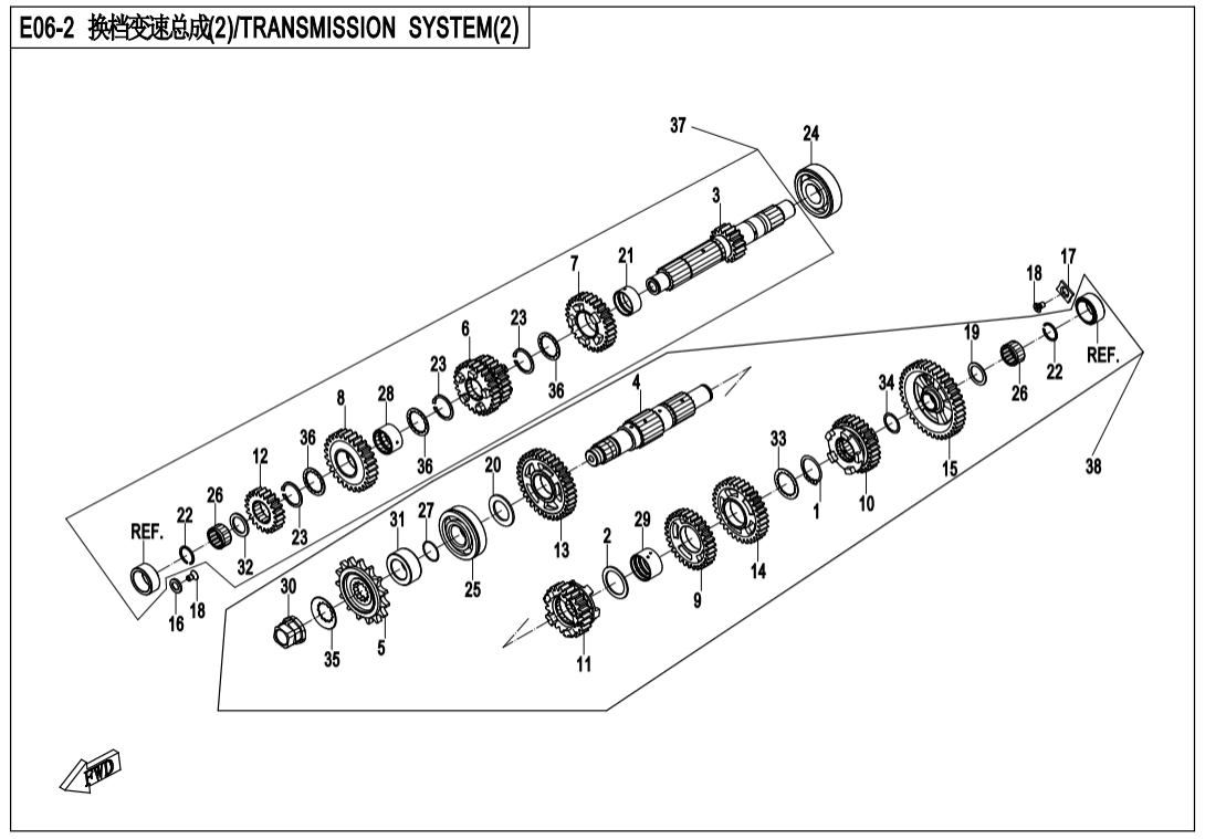 E06-2 TRANSMISSION SYSTEM(2)