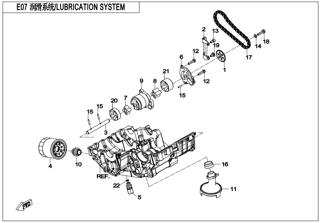 E07 LUBRICATION SYSTEM