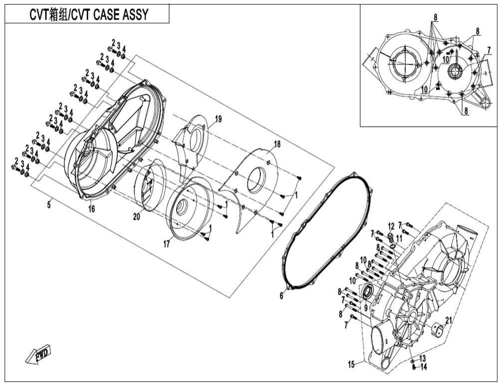 CVT blok