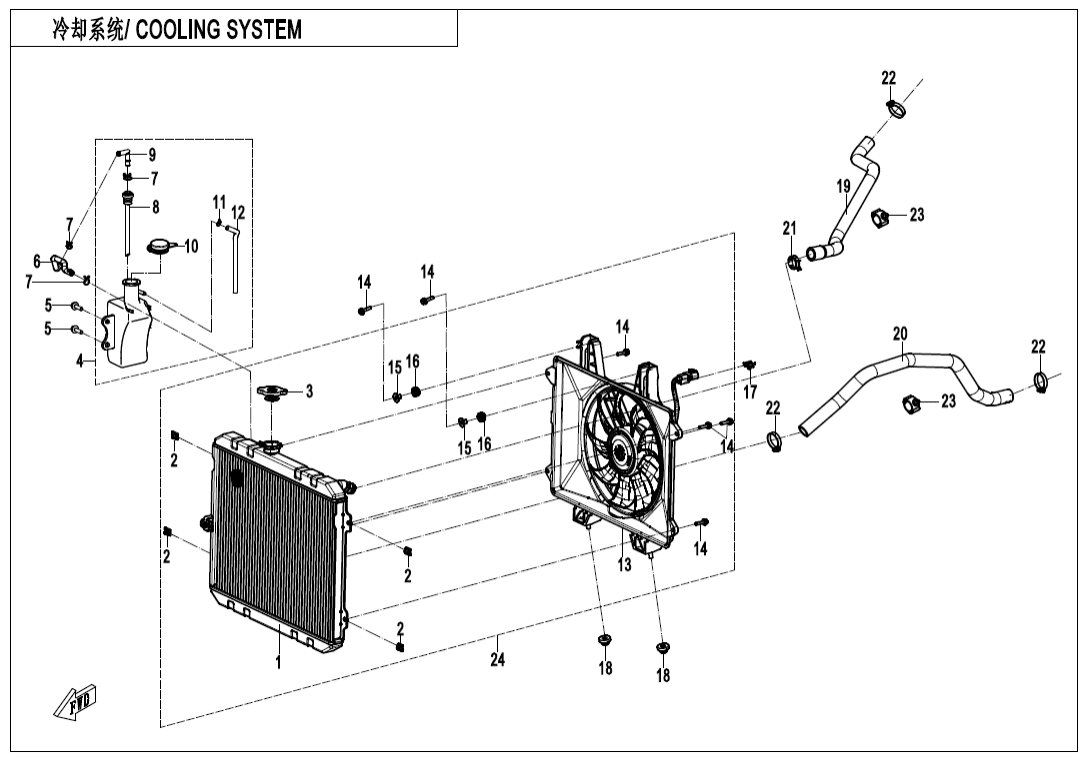 F18 COOLING SYSTEM