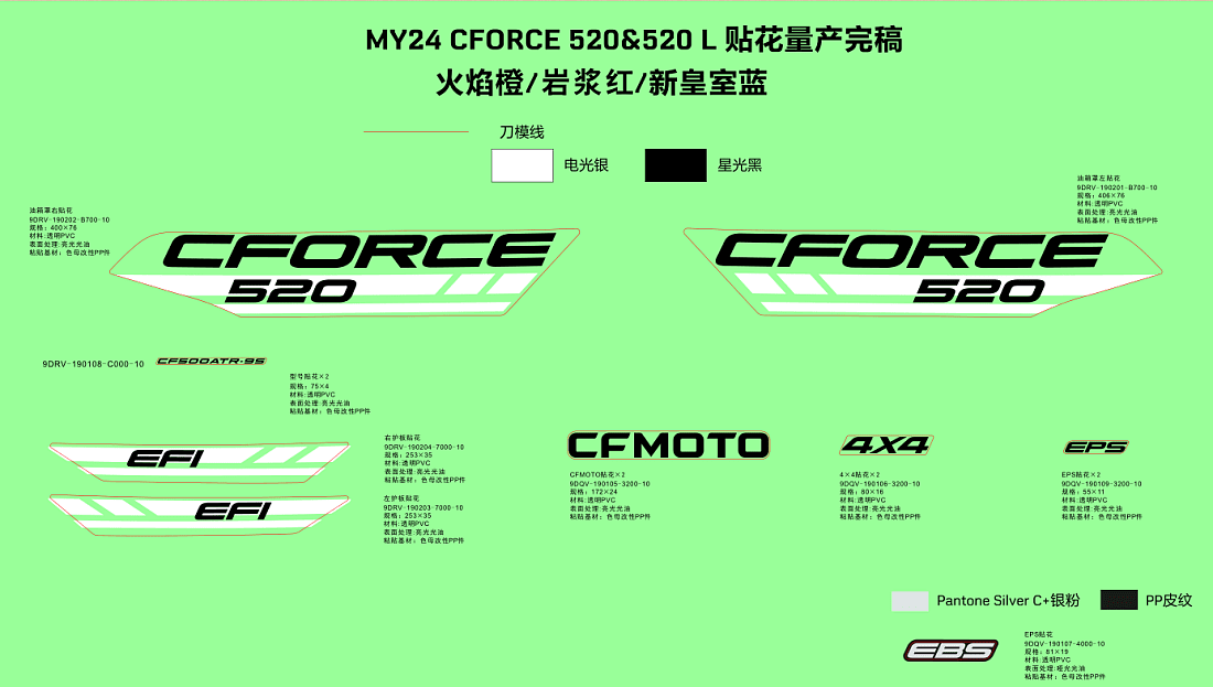 F19-1-A DECAL KITS(ROYAL BLUE, MAGMA RED, LAVA ORANGE)