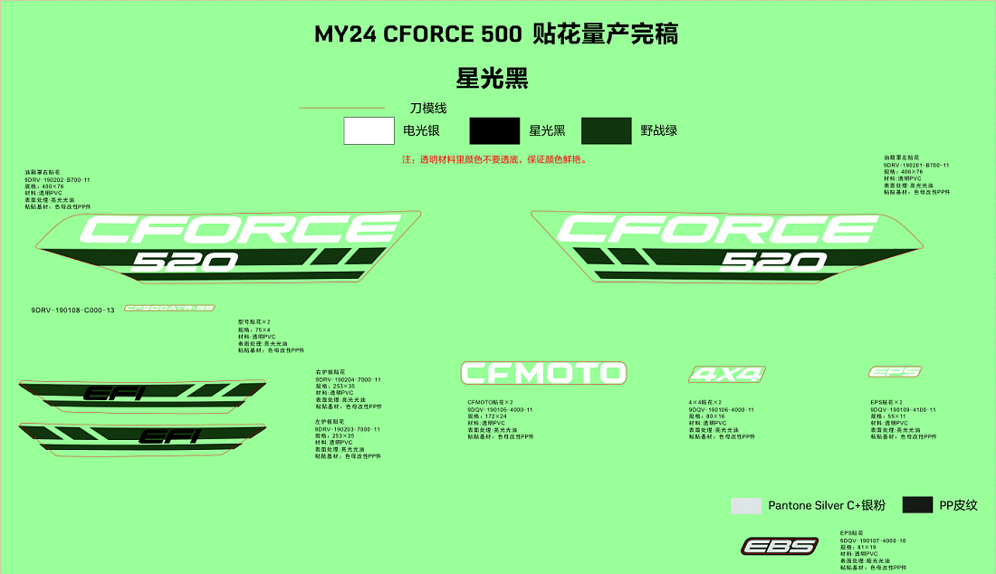 F19-1-B DECAL KITS(NEBULA BLACK)