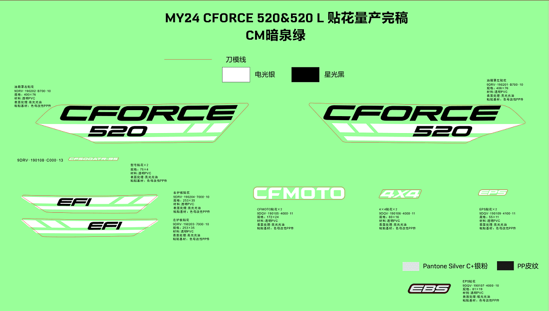F19-1-C DECAL KITS(HUNTER GREEN)
