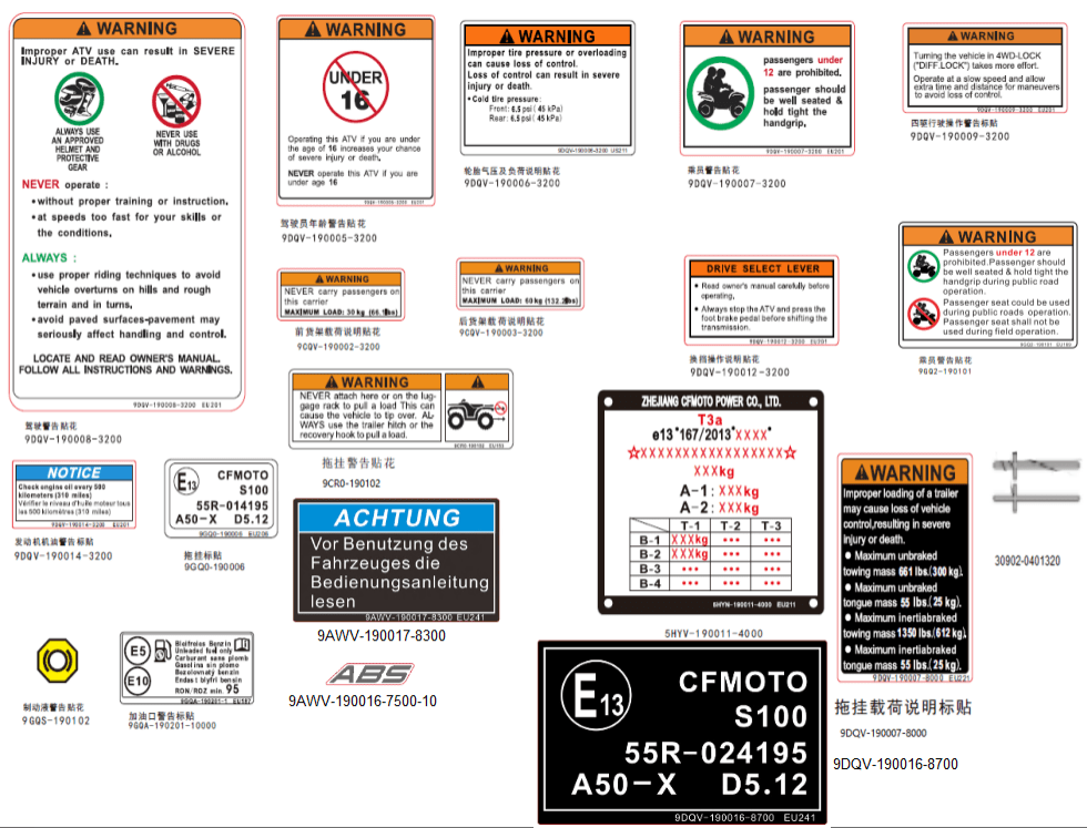 F19-2-A-V2 WARNING DECAL(EU167)
