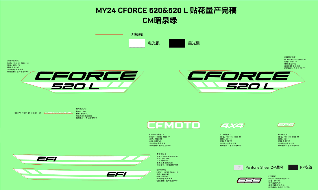 F19-1-C DECAL KITS(HUNTER GREEN)