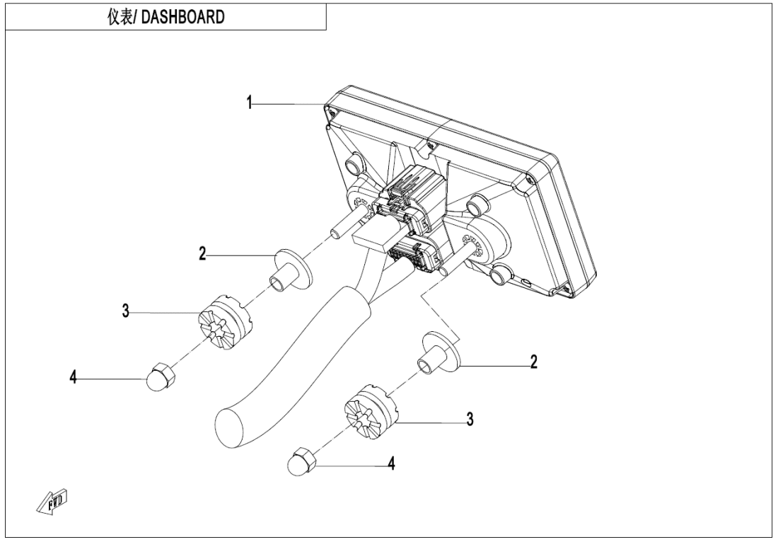 F17 DASHBOARD