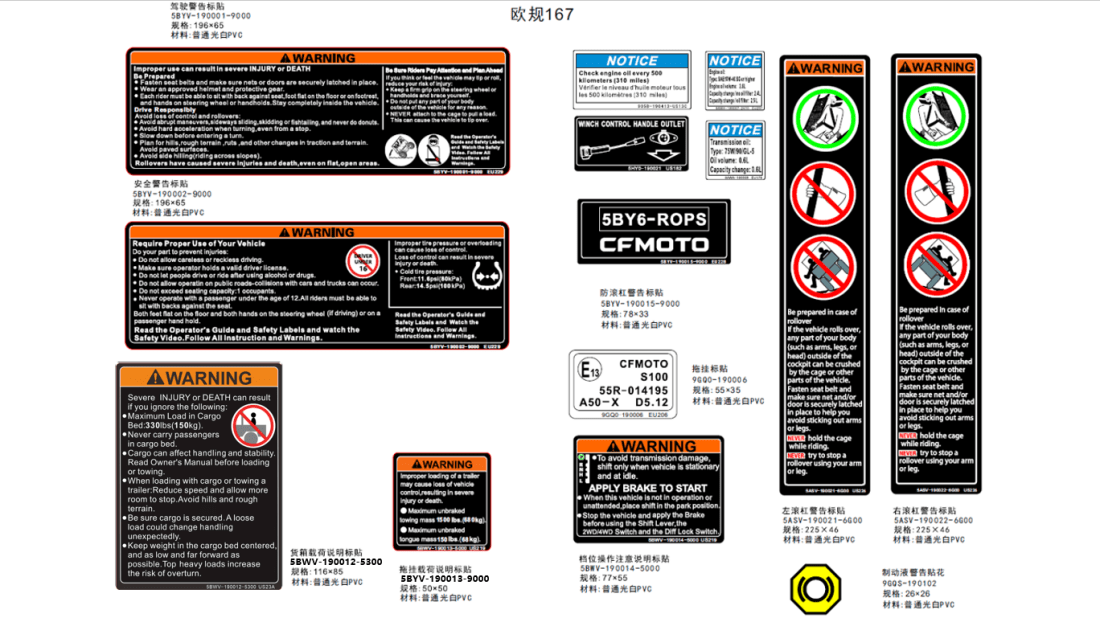F19-2-V1 WARNING LABEL