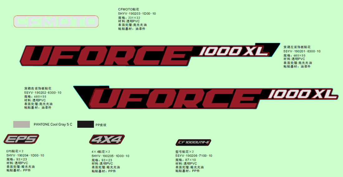 F19-2-D DECAL KITS(NEBULA BLACK)