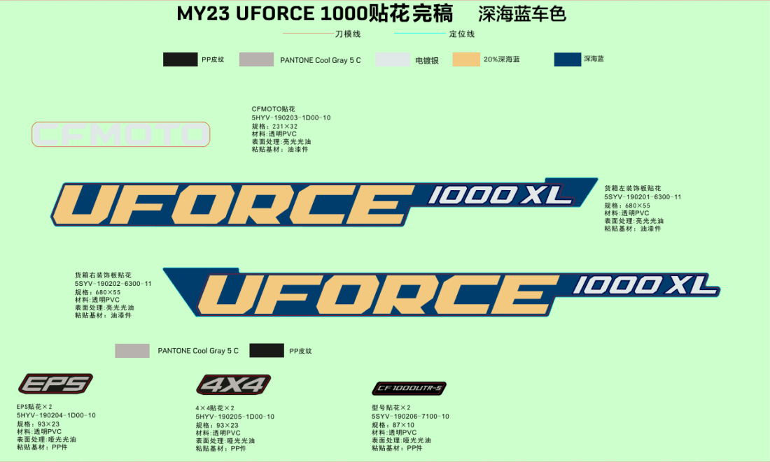 F19-2-B DECAL KITS(TWILIGHT BLUE)