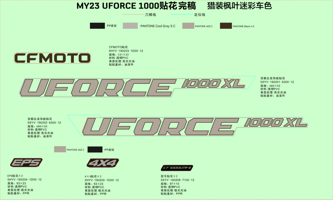 F19-2-C DECAL KITS(TRUE TIMBER CAMO)