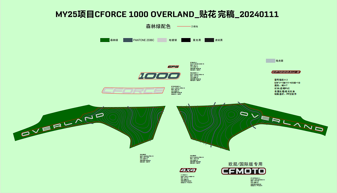 F19-1-E DECAL(FOREST GREEN)