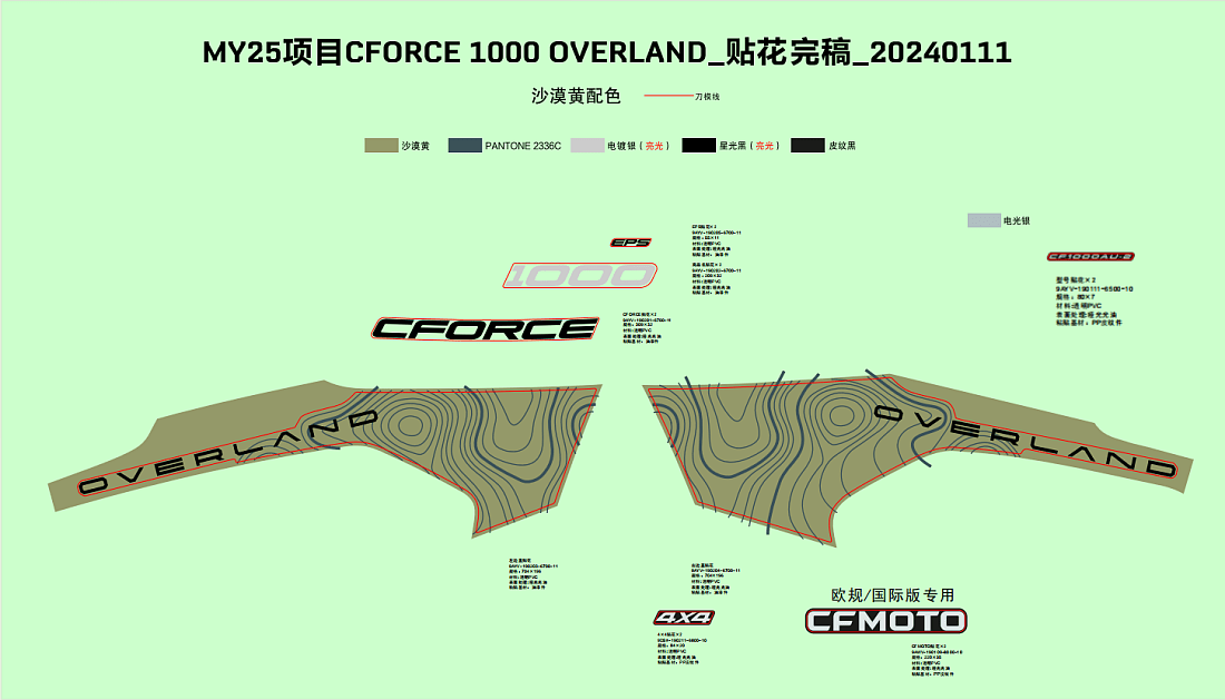 F19-1-F DECAL(DESERT TAN)