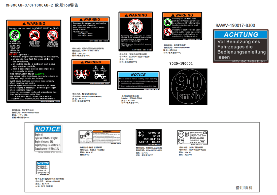 F19-2 DECAL WARNING(168)