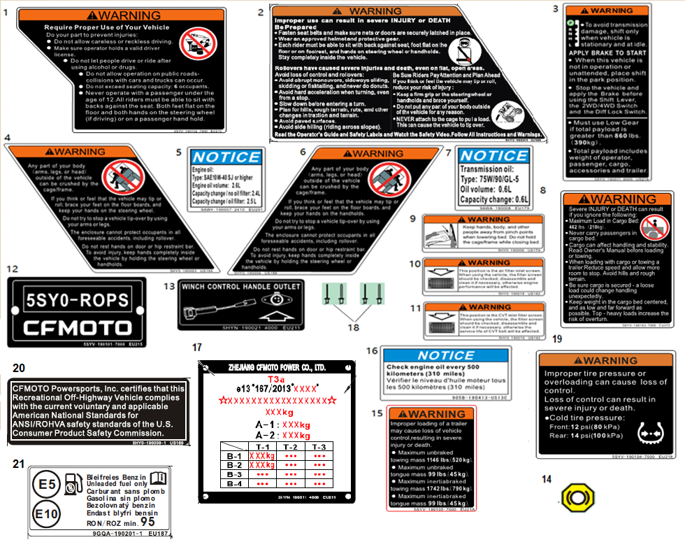 F19-1-V1 WARNING DECAL