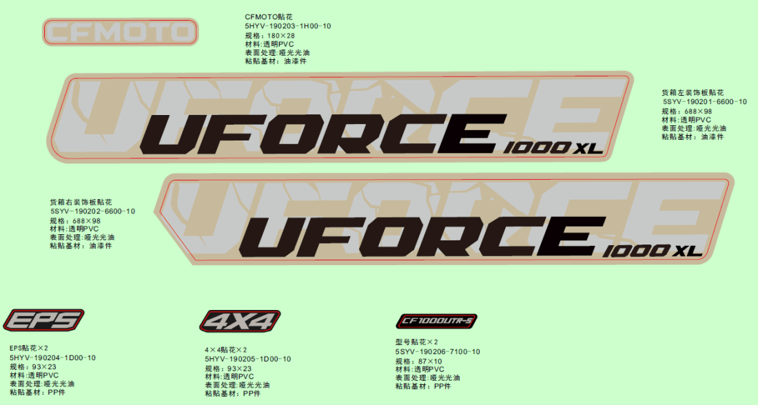 F19-2-A DECAL KITS(DESERT TAN)