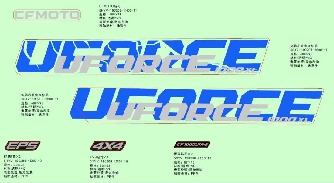 F19-2-B DECAL KITS(TWILIGHT BLUE)