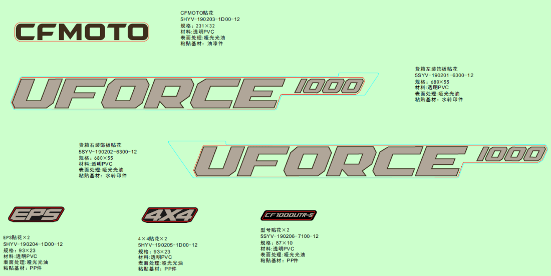 F19-2-C DECAL KITS(TRUE TIMBER CAMO)