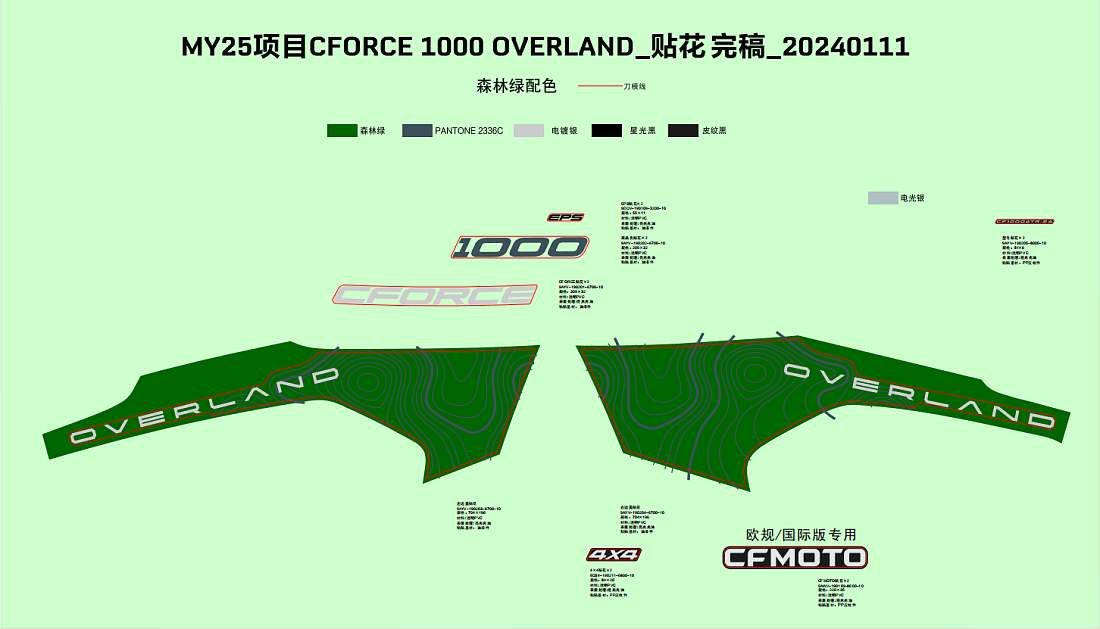 F19-1-A DECAL(FOREST GREEN)