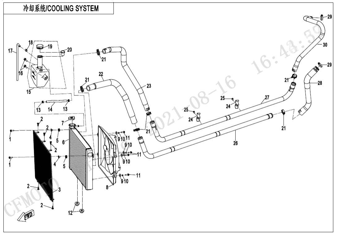 F18-V2 COOLING SYSTEM